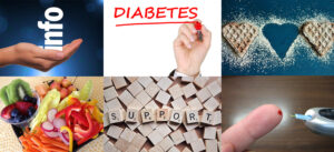 Diabetes Facts and Reminders – Quest Health Solutions